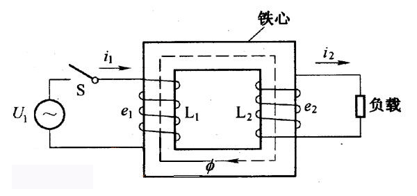 低壓變高壓變壓器的工作原理是什么？